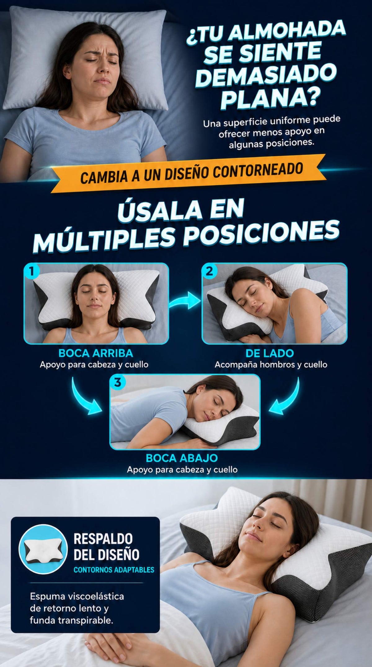 ALMOHADA ERGONOMICA CERVICAL VISCOELASTICA