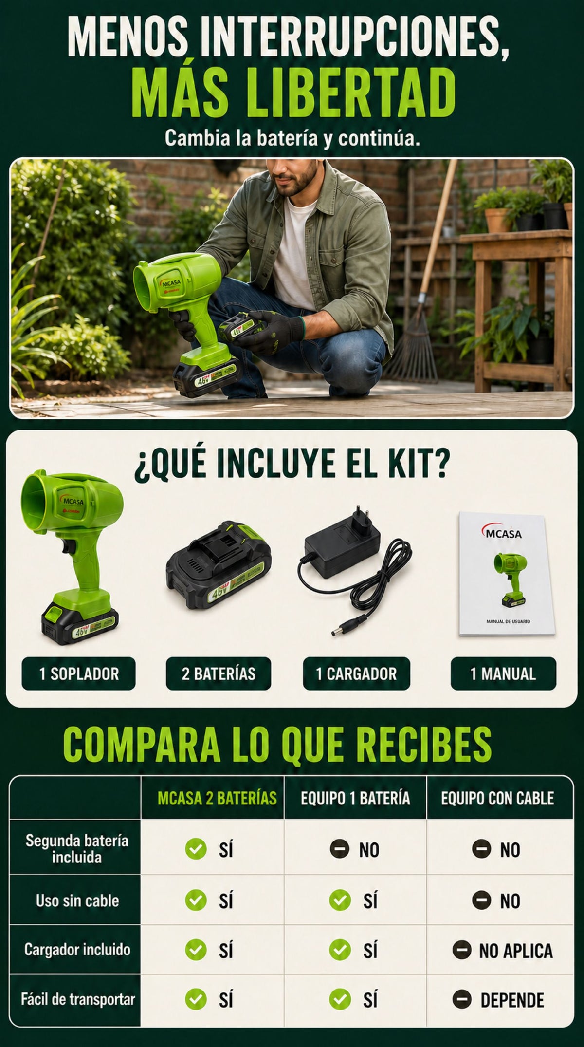 SOPLADORA MCASA RECARGABLE MULTIFUNCIONAL