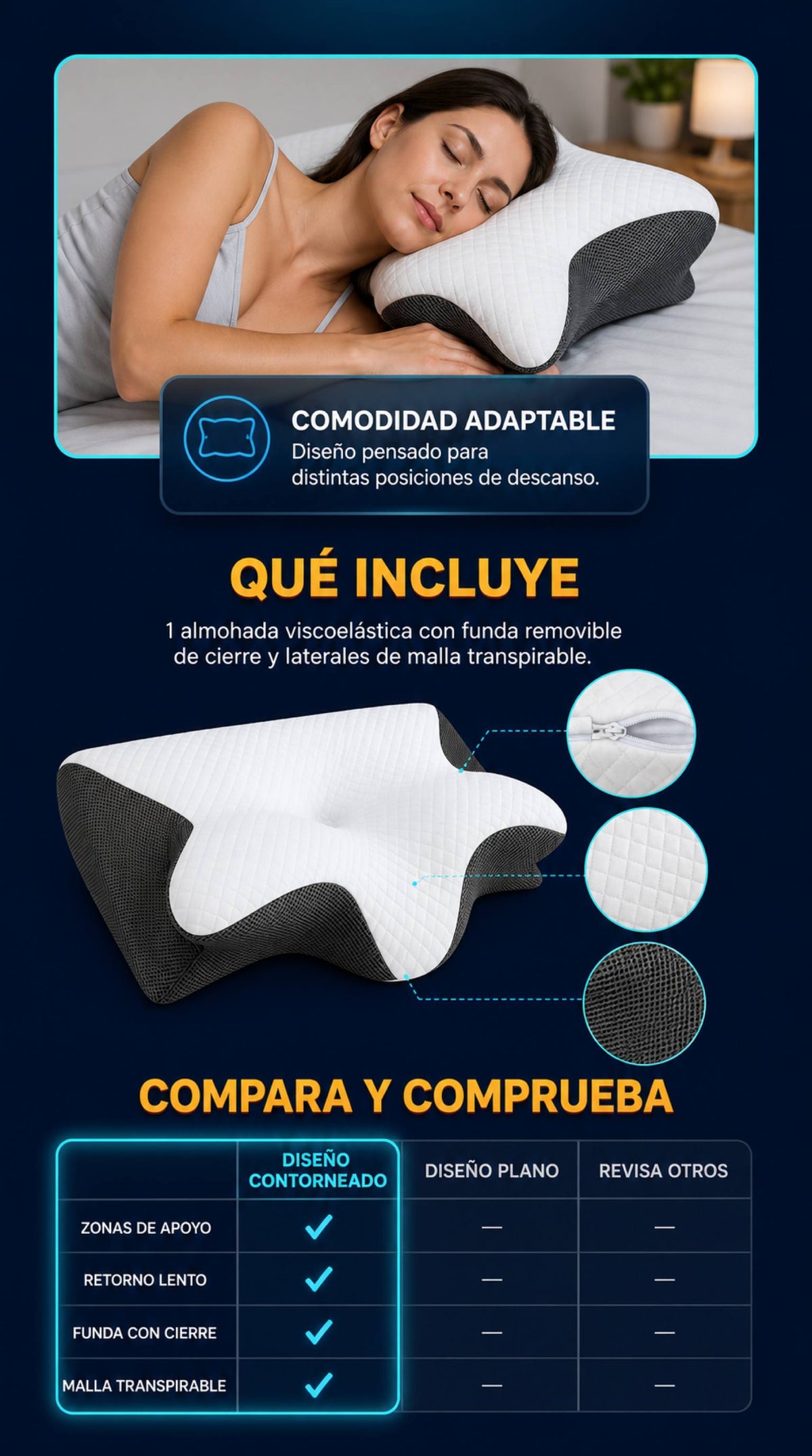 ALMOHADA ERGONOMICA CERVICAL VISCOELASTICA
