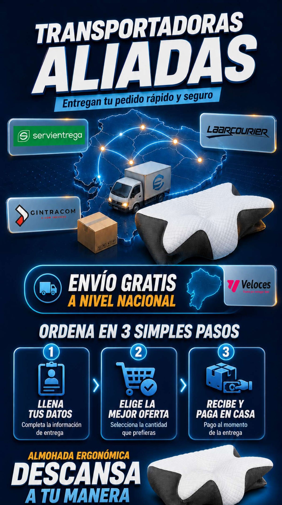 ALMOHADA ERGONOMICA CERVICAL VISCOELASTICA