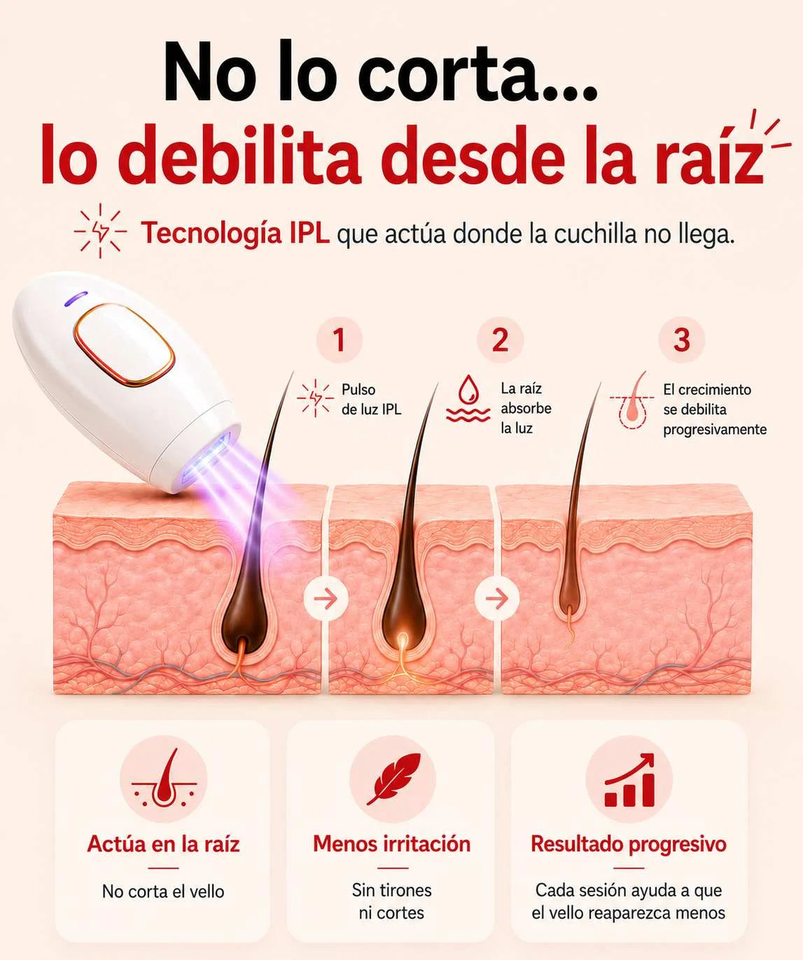 DEPILADORA IPL