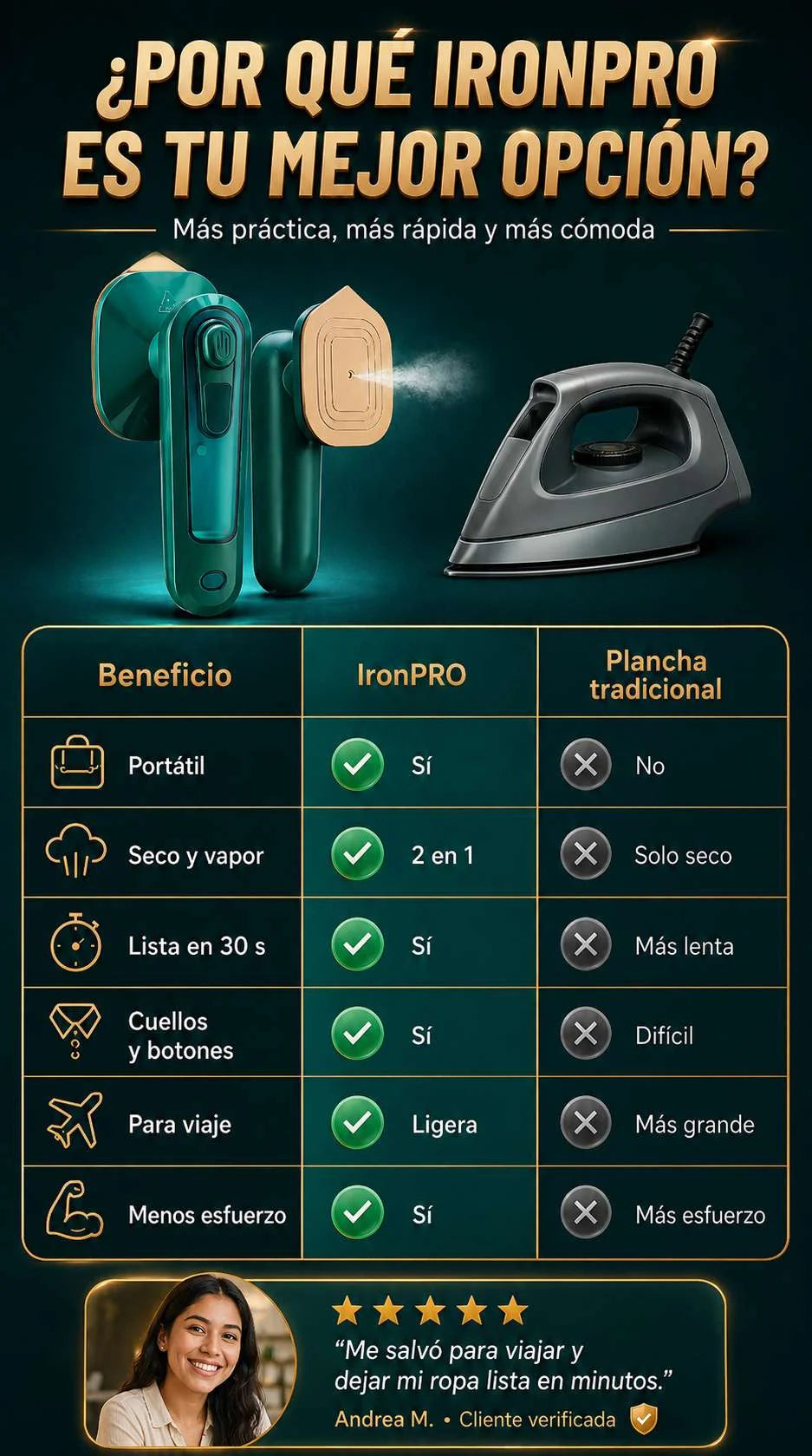 MINIPLANCHA ELECTRICA