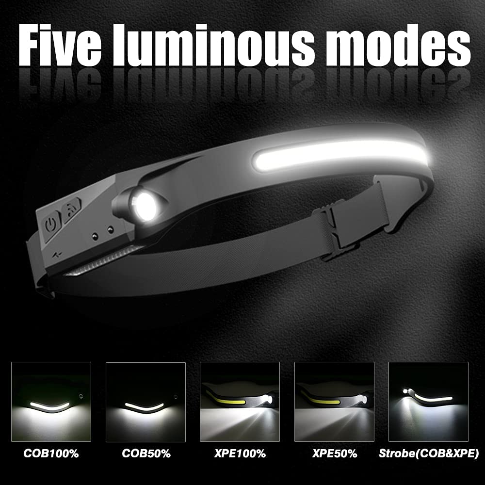 Linterna led de cabeza recargable